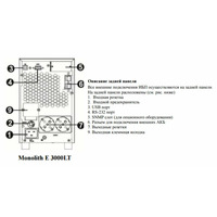 ИБП ELTENA (INELT) Monolith E 3000LT
