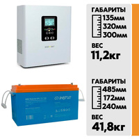 Комплект TERMO 1012 + АКБ Энергия GPL 12-150