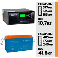 Комплект ИБП Hiden Control HPS20-0612 + АКБ Энергия GPL 12-150