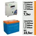 Комплект ИБП Энергия Pro-500 12V + АКБ Энергия GPL 12-75