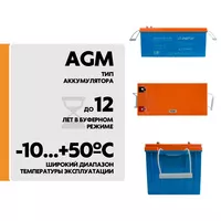 Комплект ИБП Энергия Pro-2300 12V + АКБ Энергия GPL 12-200